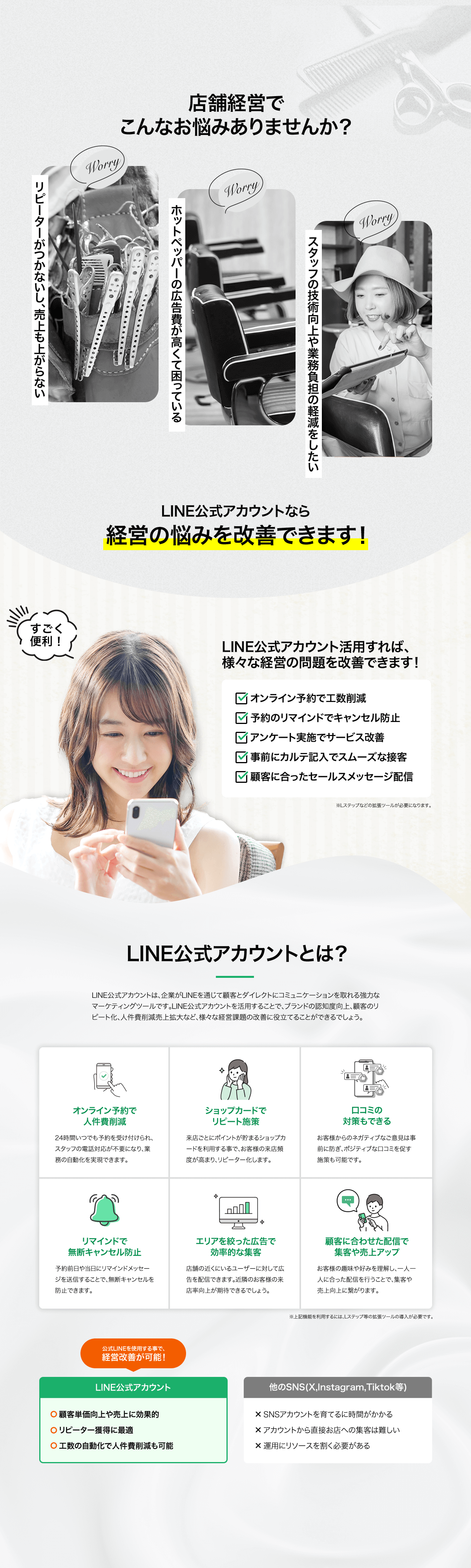 店舗経営に関する悩みを解決するためのLINE公式アカウントの宣伝画像。リピーターがつかない、広告費が高い、スタッフの業務負担を減らしたいという悩みを表現。